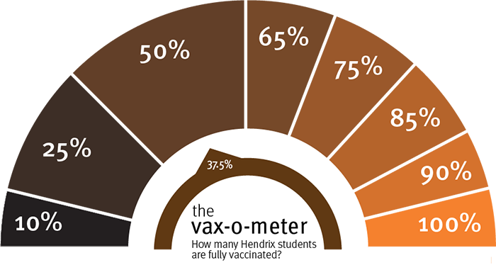 /uploadedimages/News/News_Releases/20210423-0 Vax-o-meter_37.5.png